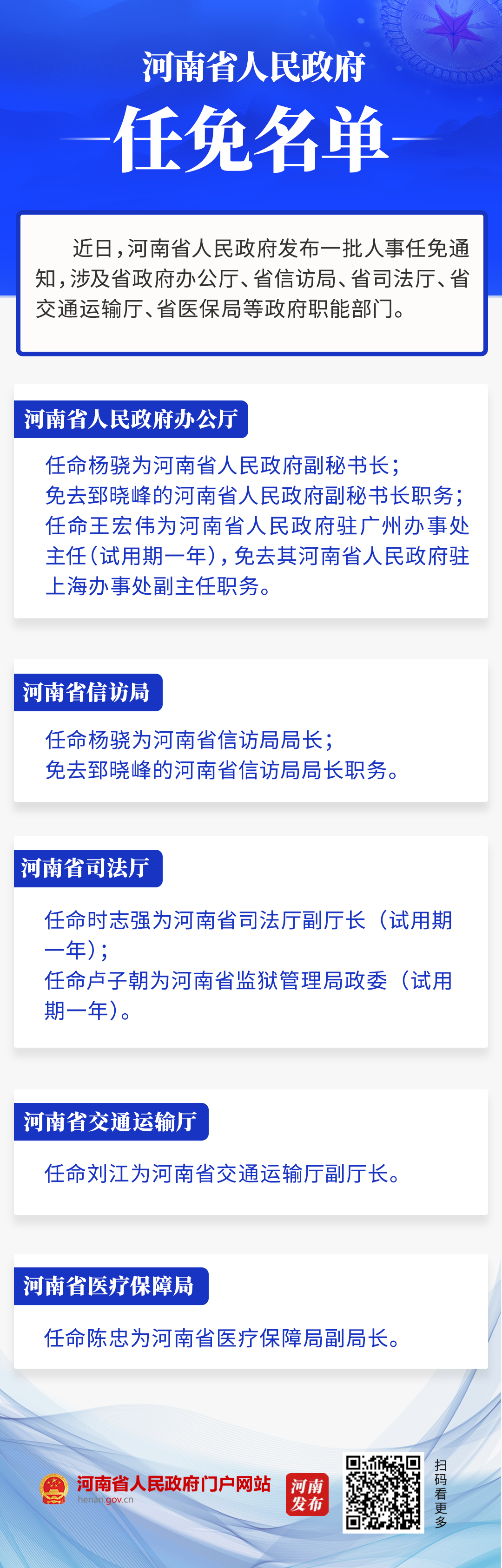 河南省政府新任免一批干部